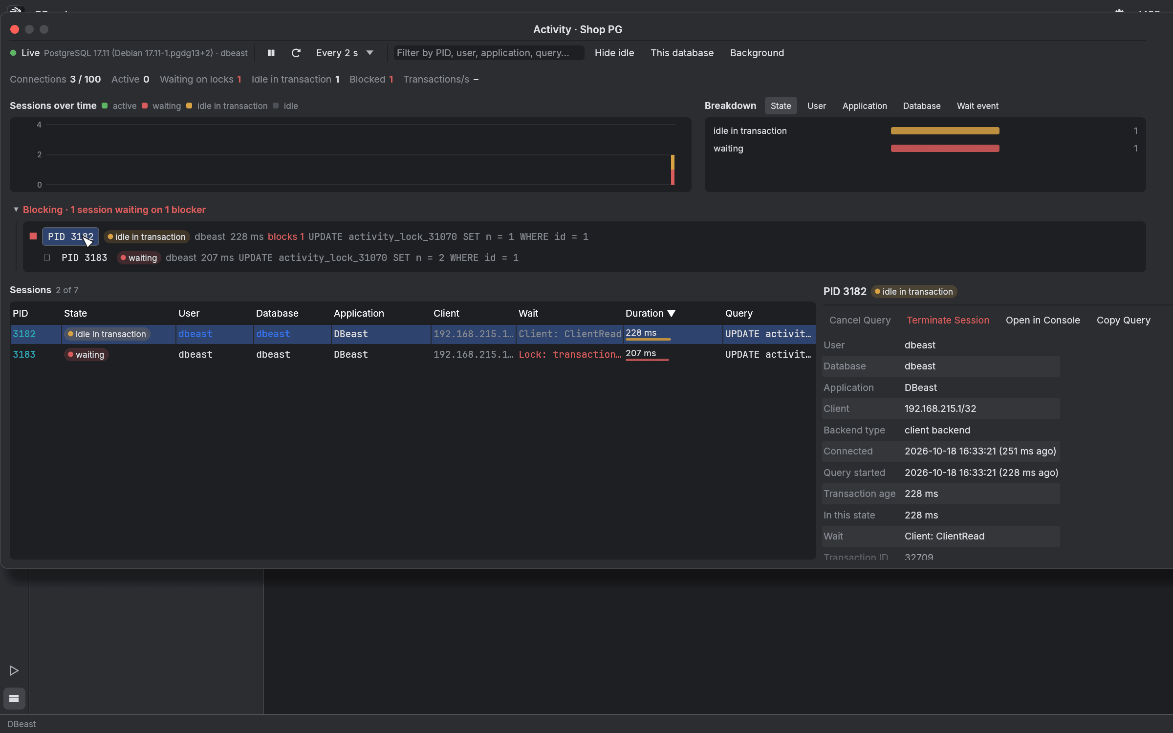 Activity Monitor with one blocked session