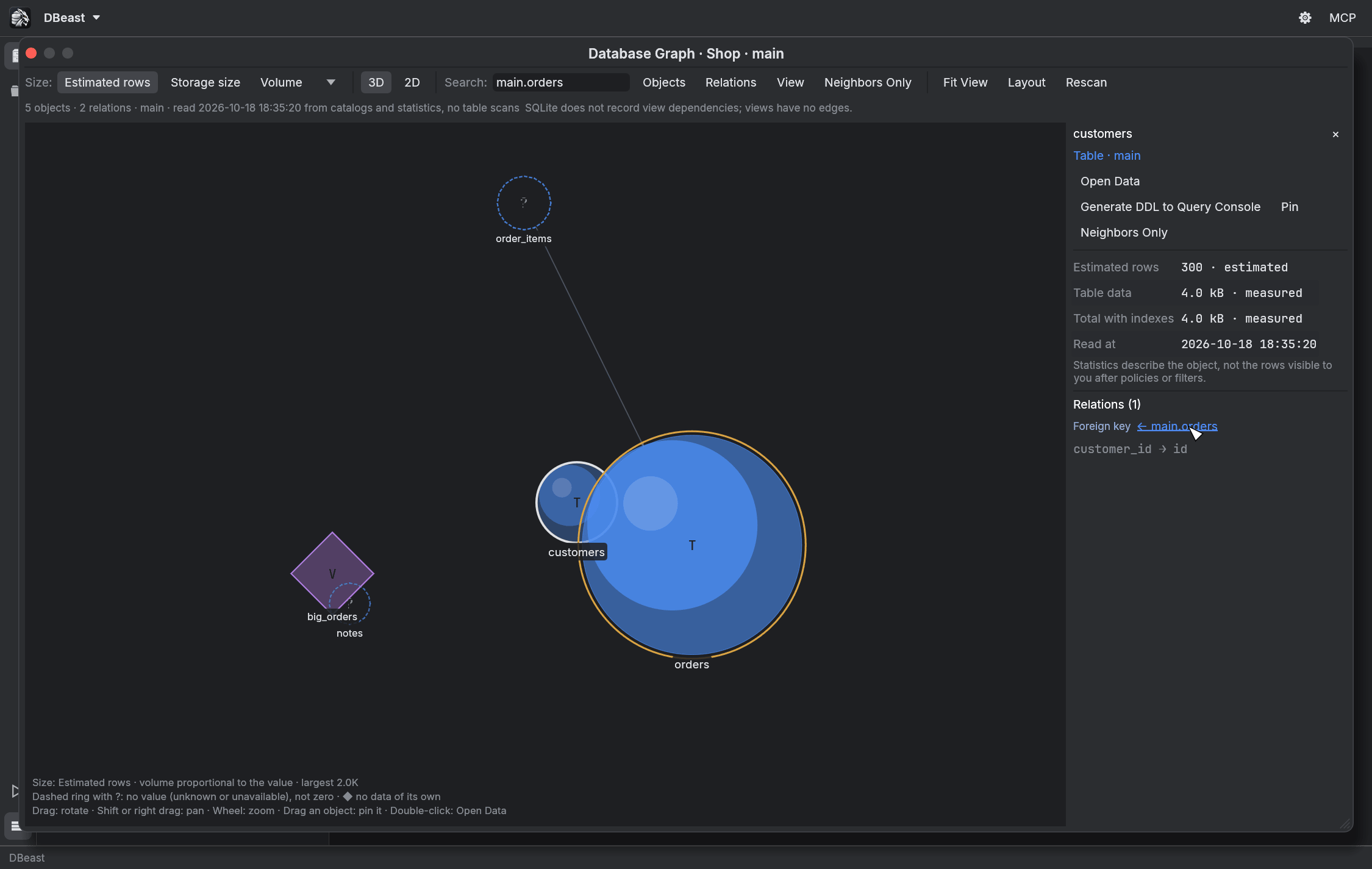 Database Graph in 3D with the details panel
